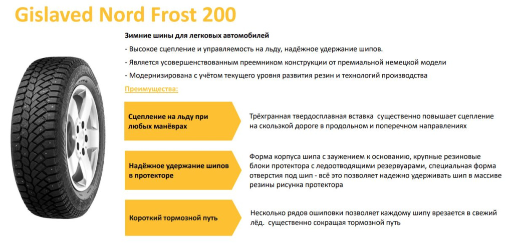 NF200.JPG